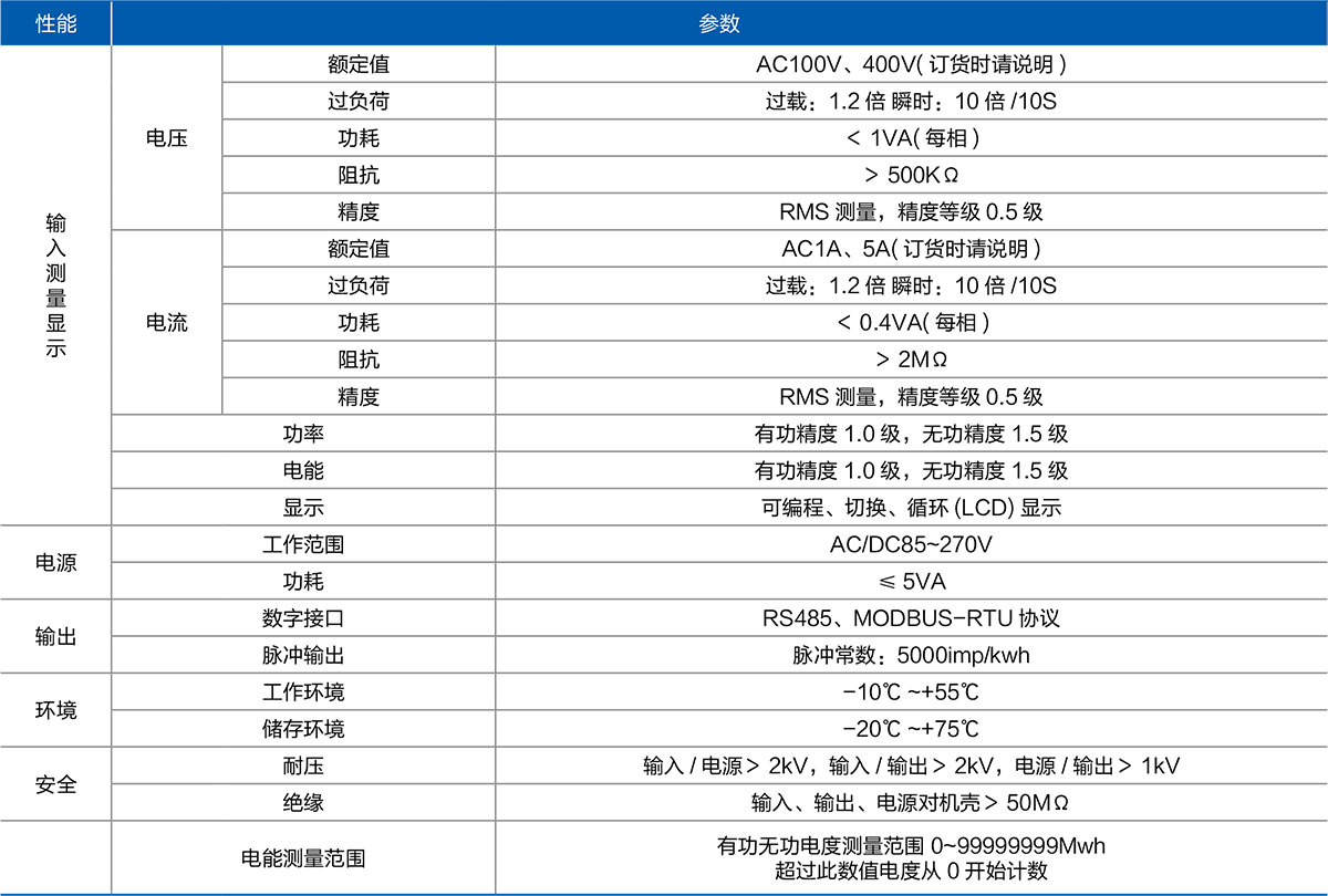 单相多功能技术参数.jpg
