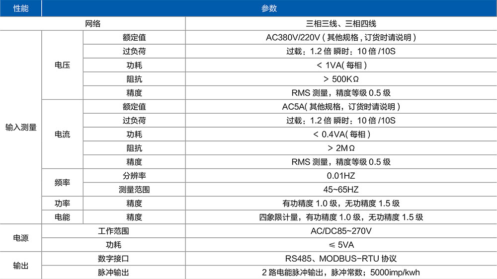 模块化多功能技术参数1.jpg
