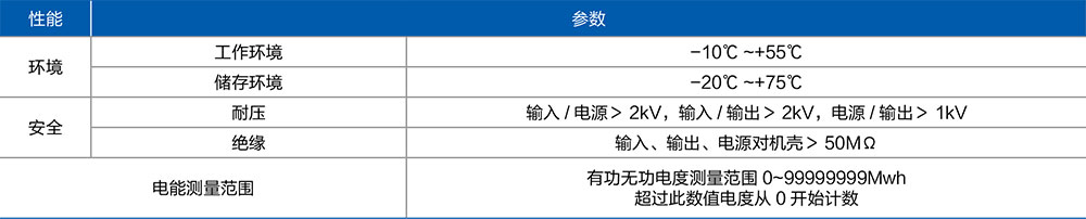 模块化多功能技术参数2.jpg