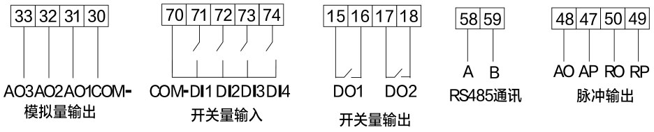 模块化多功能附加功能.jpg
