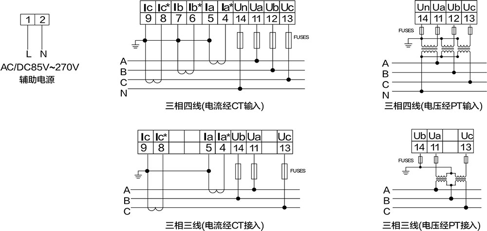 模块化多功能接线方式.jpg