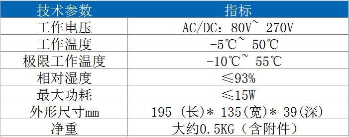 1CNIK310技术参数.jpg